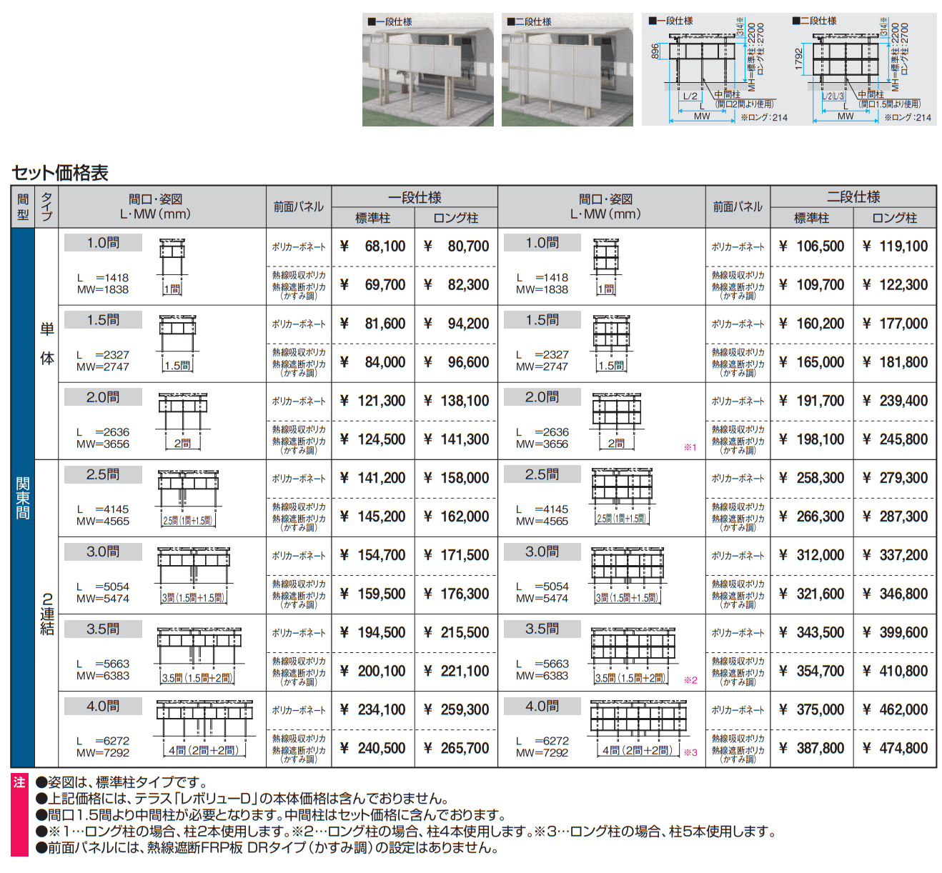 レボリューD(前面パネル 一段仕様) 【2022年版】_価格_1