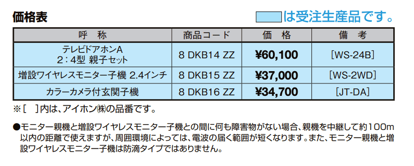 テレビドアホンA2:4型・親子セット【2022年版】_価格_1
