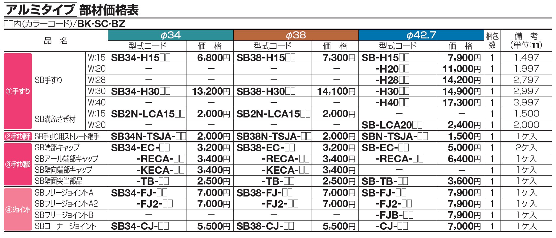 手すり セイフティビーム SB型 (アルミ・被覆タイプ)壁付仕様【2023年版】_価格_6