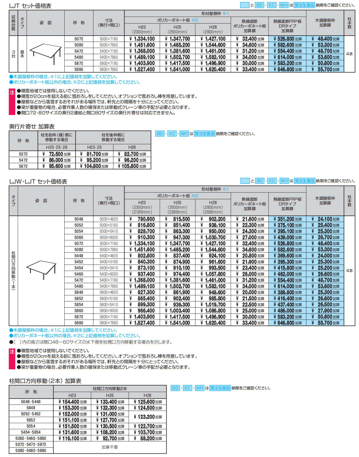 スカイリード 両側支持タイプ(耐積雪量20cm仕様:3台用基本・奥行片寄せ・柱間口方向移動)【2022年版】_価格_4