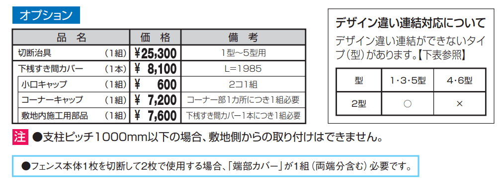 シャトレナⅡ 2型【2023年版】_価格_2