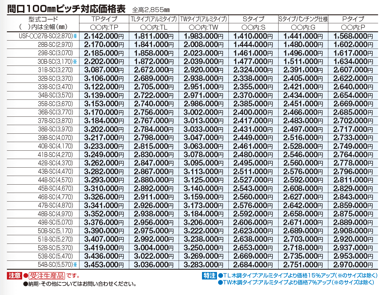 USファサードユニットシャッター(Pタイプ,USファサード仕様)【2023年版】_価格_2