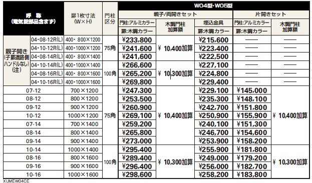 〔ピタットKey システム〕電気錠付 ルシアス 門扉シリーズ W05型 【2022年版】_価格_1