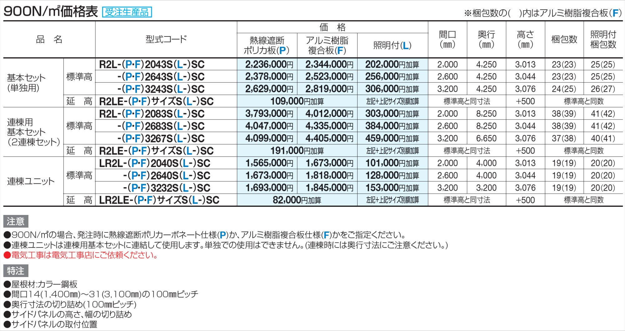 ライズルーフⅡ Lタイプ サイドパネル付(900N/㎡)【2023年版】_価格_2
