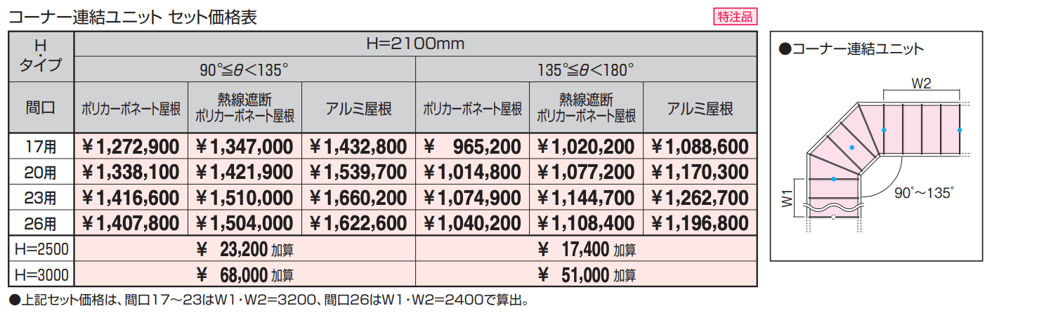 ブレラウェイS 一本柱タイプ(センター柱) コーナー連結ユニット 【2022年版】_価格_1