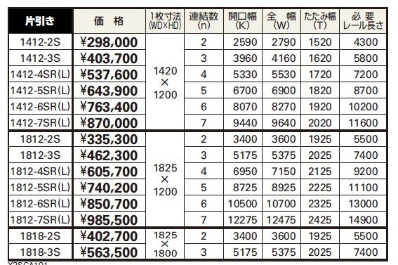 ベルゲート HG型 【2022年版】_価格_1