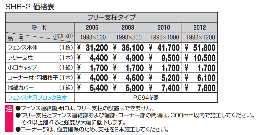 シャトレナⅡ 2型【2023年版】_価格_1