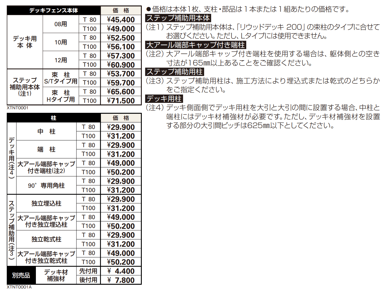 シャローネ デッキフェンス1型 【2022年版】_価格_1