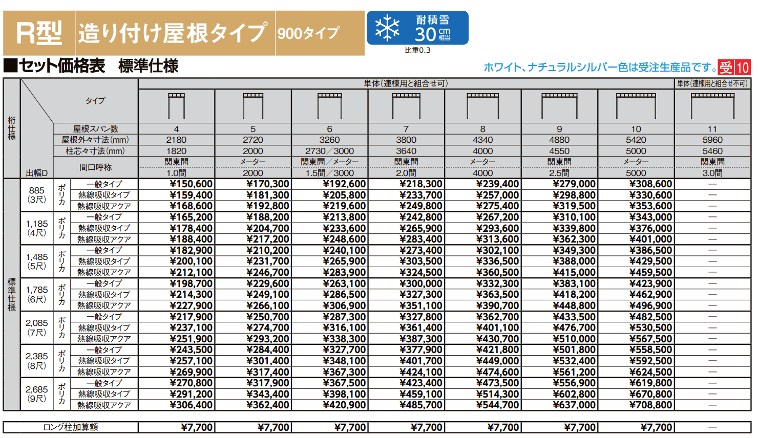 テラスVS R型 造り付け屋根タイプ【2022年版】_価格_1