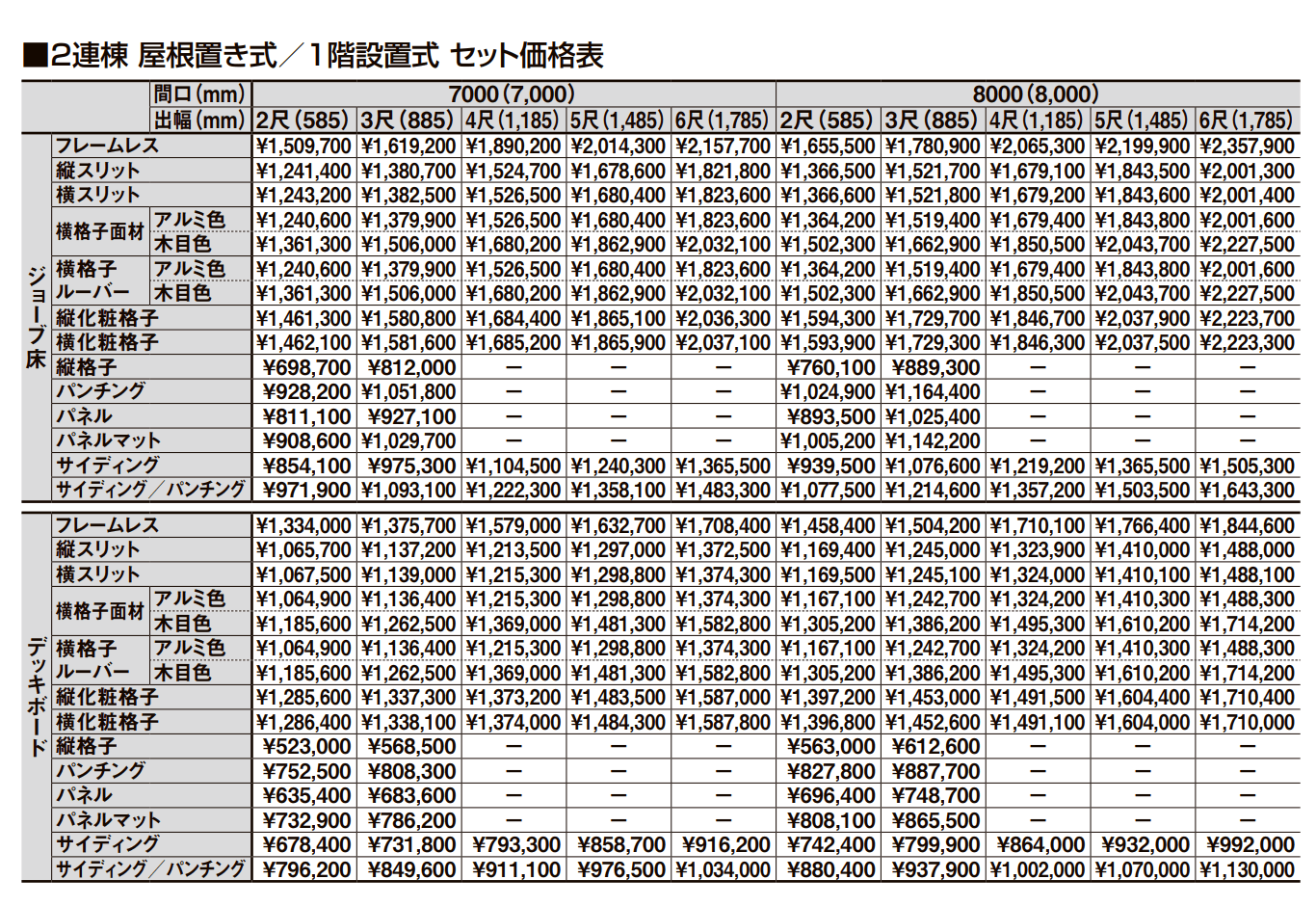 ビューステージ Sスタイル(メーターモジュール)【2022年版】_価格_12