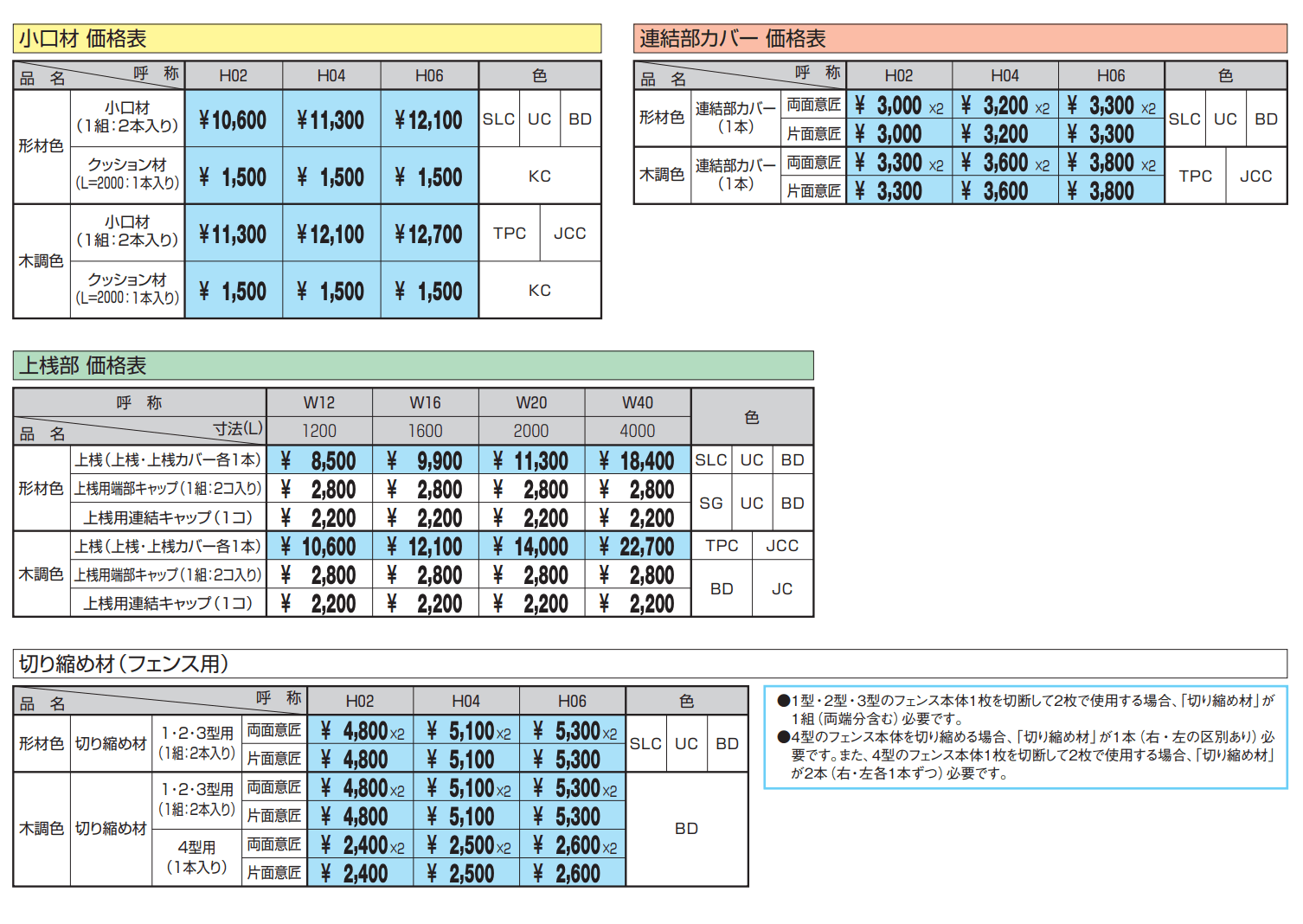 フィオーレ【2022年版】_価格_14