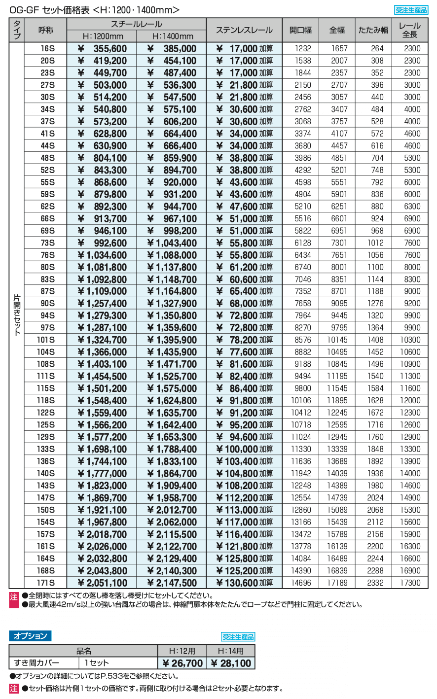アルテンダフォルテ フラットレールタイプ 【2022年版】_価格_1