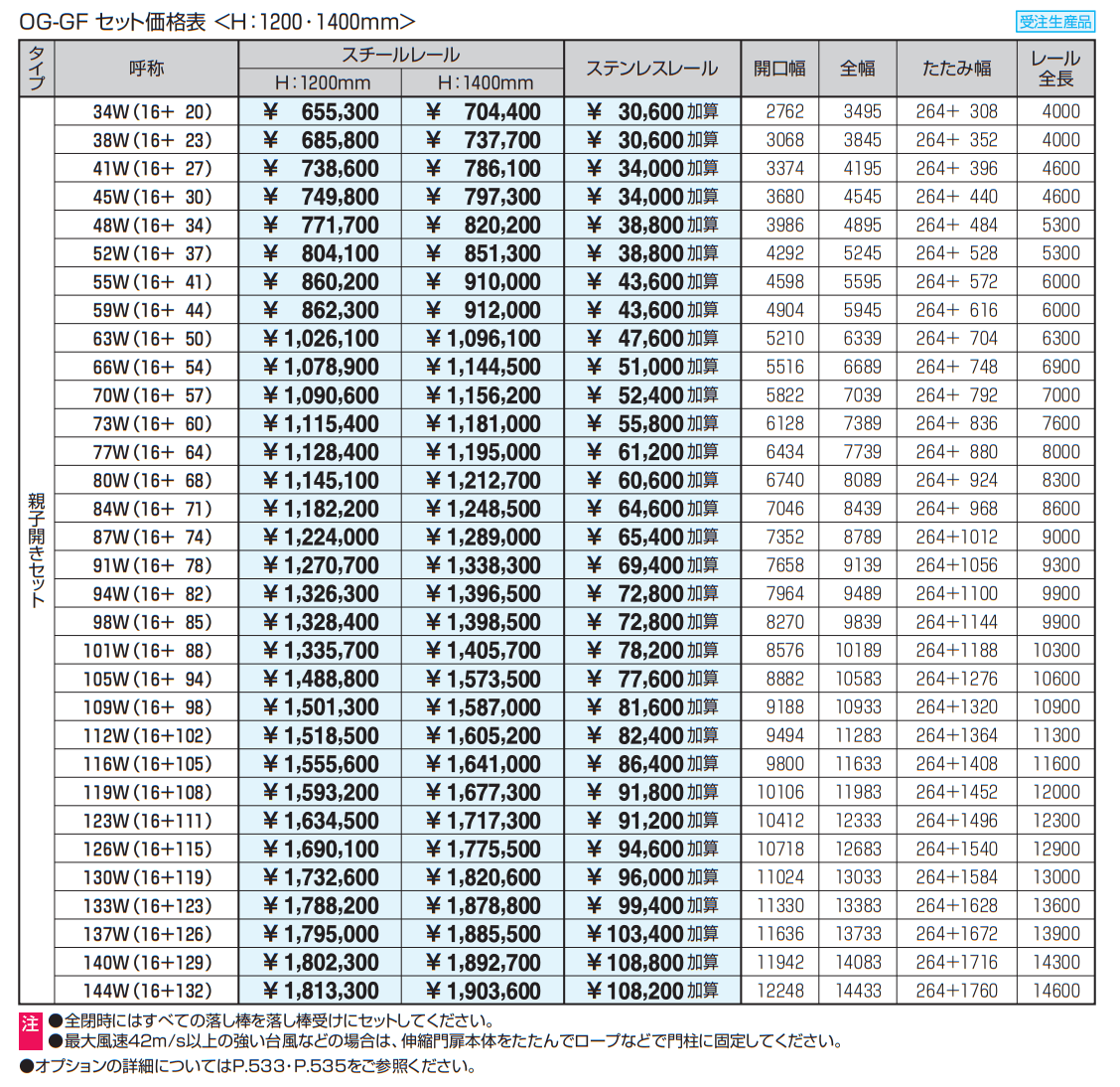 アルテンダフォルテ フラットレールタイプ 【2022年版】_価格_3