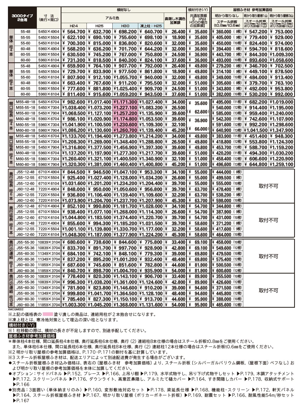 ジーポートPro 3000タイプ 2台用(単体・奥行延長・間口延長・奥行(2)連結)_価格_1