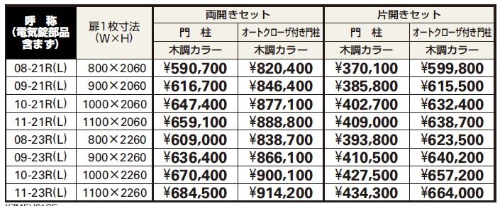 電気錠付 エクスティアラ アーチ用門扉H4型 【2022年版】_価格_1