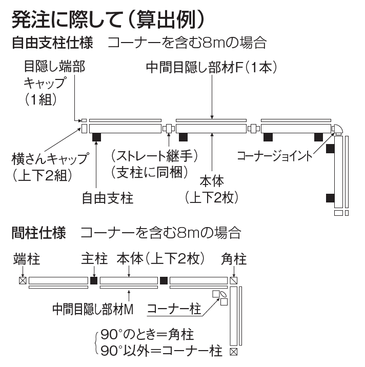 ルーバー フェンス ERF2型(2段仕様)【2023年版】_価格_3