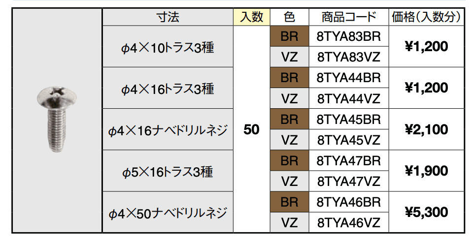 汎用形材 ネジ(ステンレス)【2022年版】_価格_1