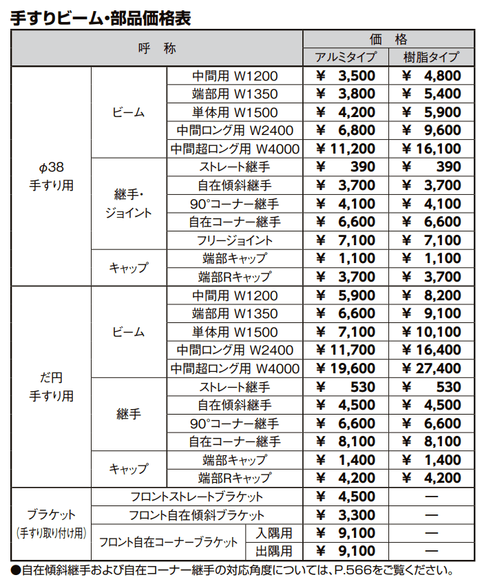 グリップライン転落防止柵【2022年版】_価格_1