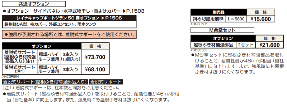 レイナキャップポートグラン50 【2022年版】_価格_2