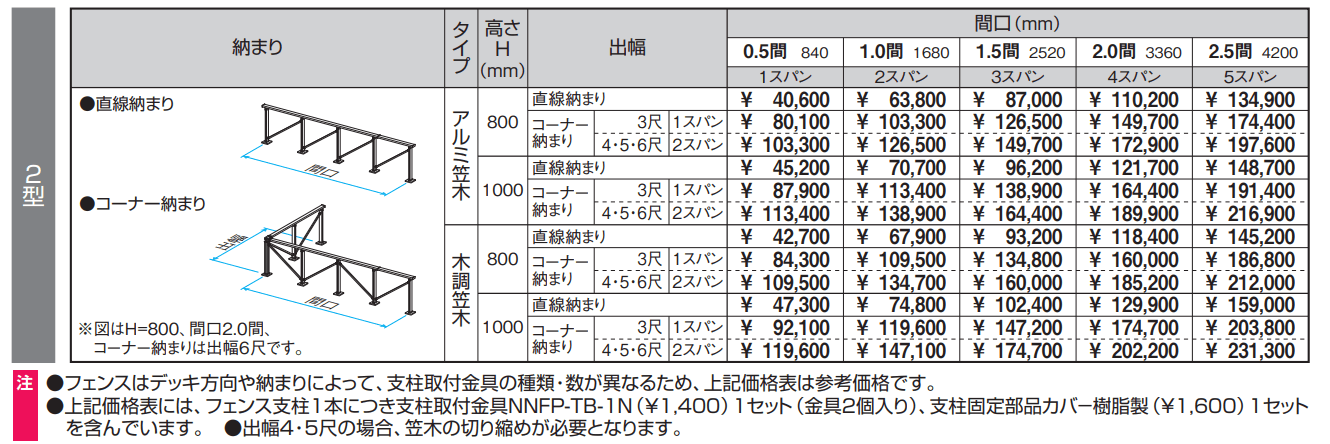 ラステラ (マイリッシュA フェンス2型)【2023年版】_価格_1