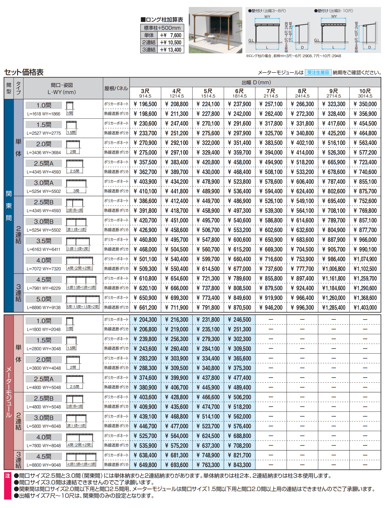 ナチュレS(SN型 600タイプ ,1階,テラスタイプ/壁付け納まり)【2023年版】_価格_1