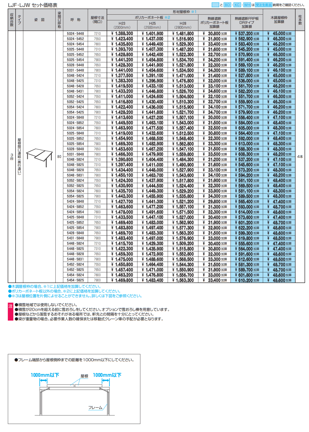 スカイリード 両側支持タイプ(耐積雪量20cm仕様:奥行違い屋根間口連結)【2022年版】_価格_4