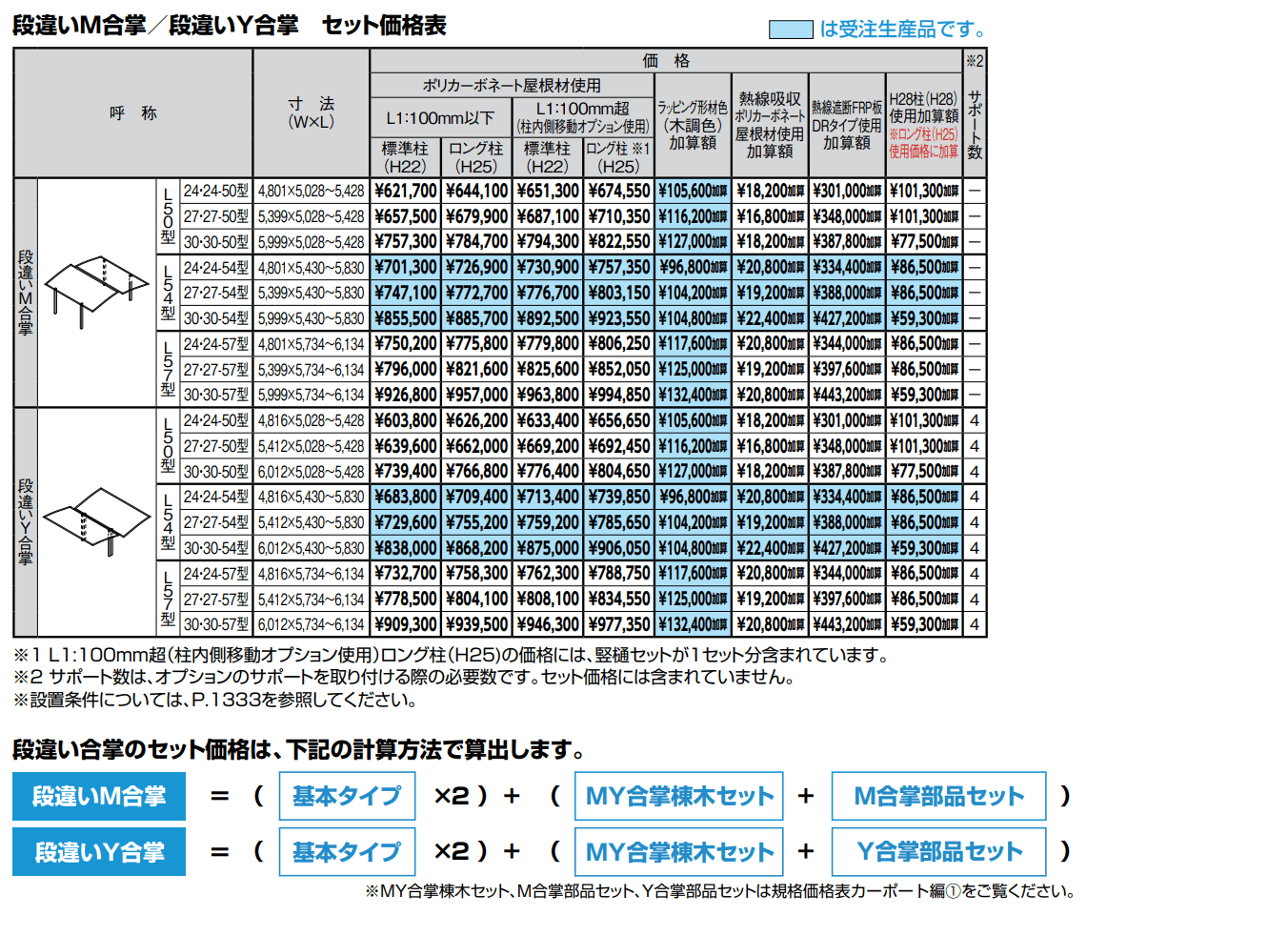 フーゴF 1台用【2022年版】_価格_4