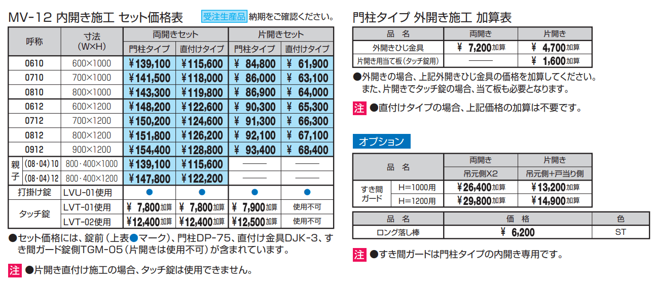 ニュータウンリード1型【2022年版】_価格_1