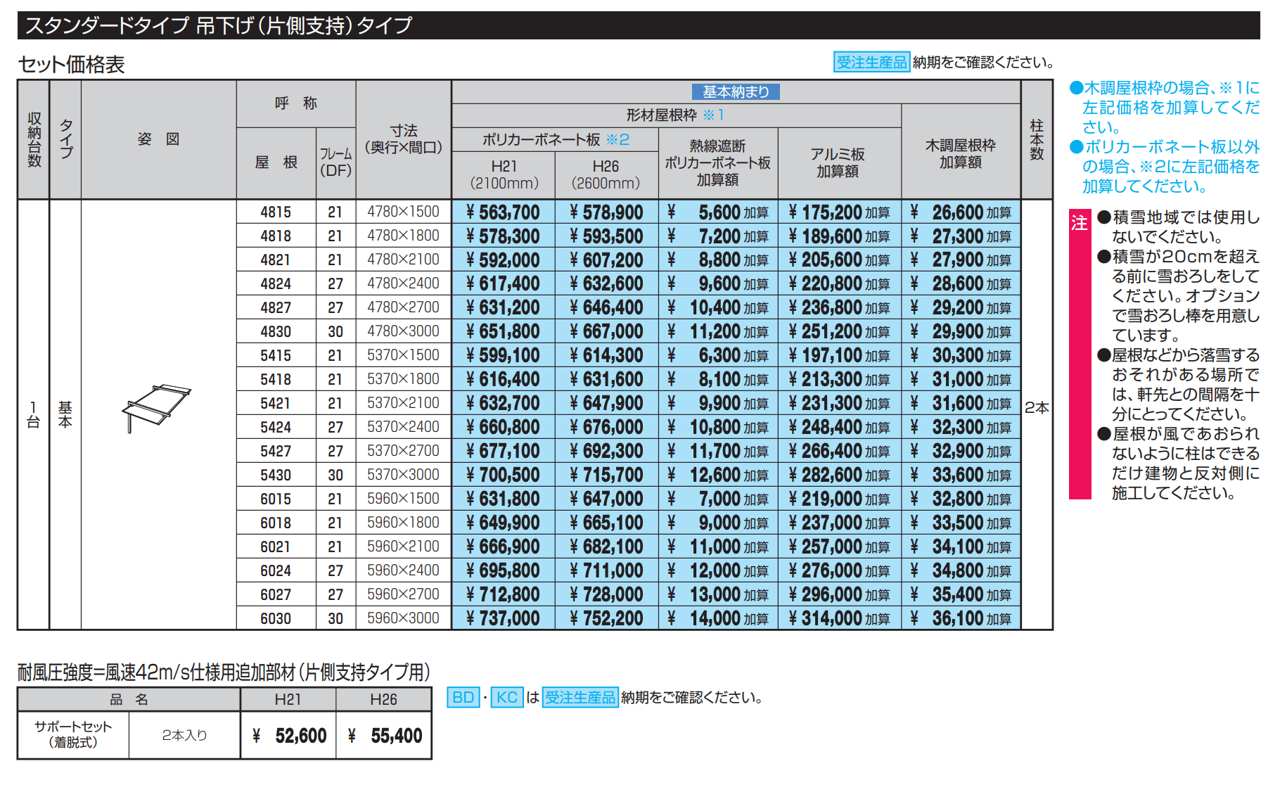 U.スタイル アゼスト スタンダードタイプ 吊下げタイプ・梁置きタイプ(片側支持タイプ)【2022年版】_価格_2
