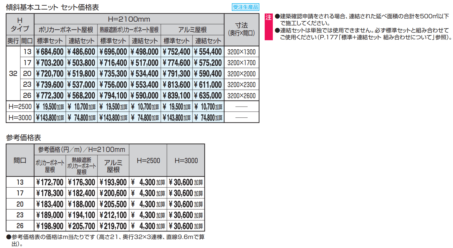 ファインロードS 両支持タイプ/4500N/㎡ 積雪地域型 傾斜基本ユニット 【2022年版】_価格_1