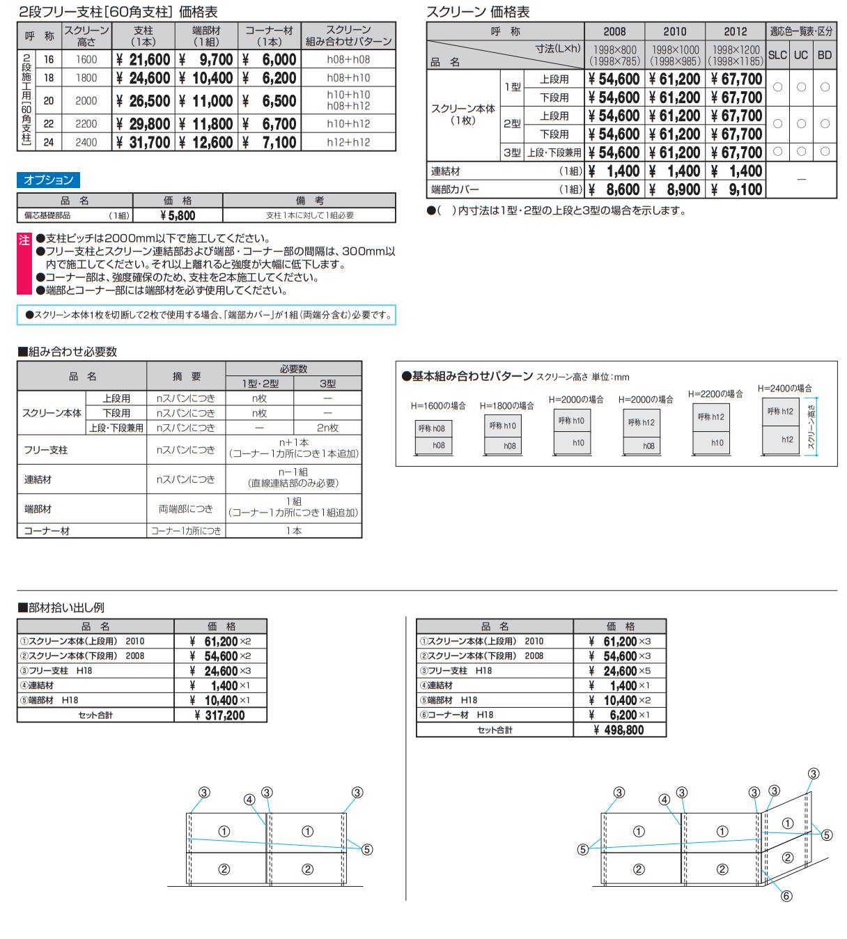 ベルサード2型【2023年版】_価格_1