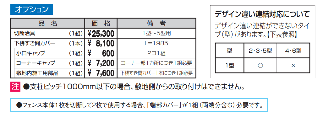 シャトレナⅡ 1型【2022年版】_価格_2