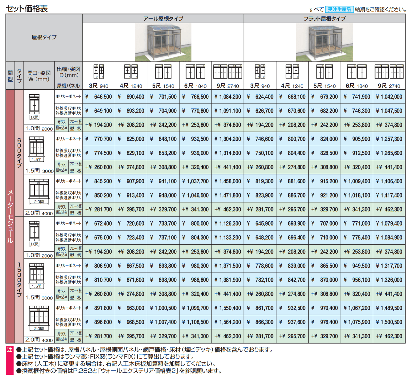 晴れもようwith(床仕様/ランマ付き H22サイズ メーターモジュール) 【2022年版】_価格_1