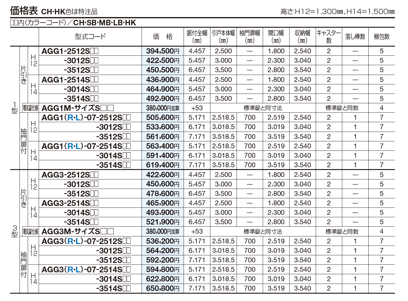 アレグリア引戸3型(手動式)【2023年版】_価格_1