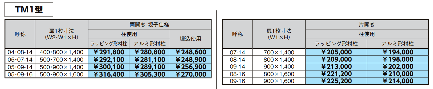 開き門扉AA エントリーシステム TM1型(木調)【2022年版】_価格_4