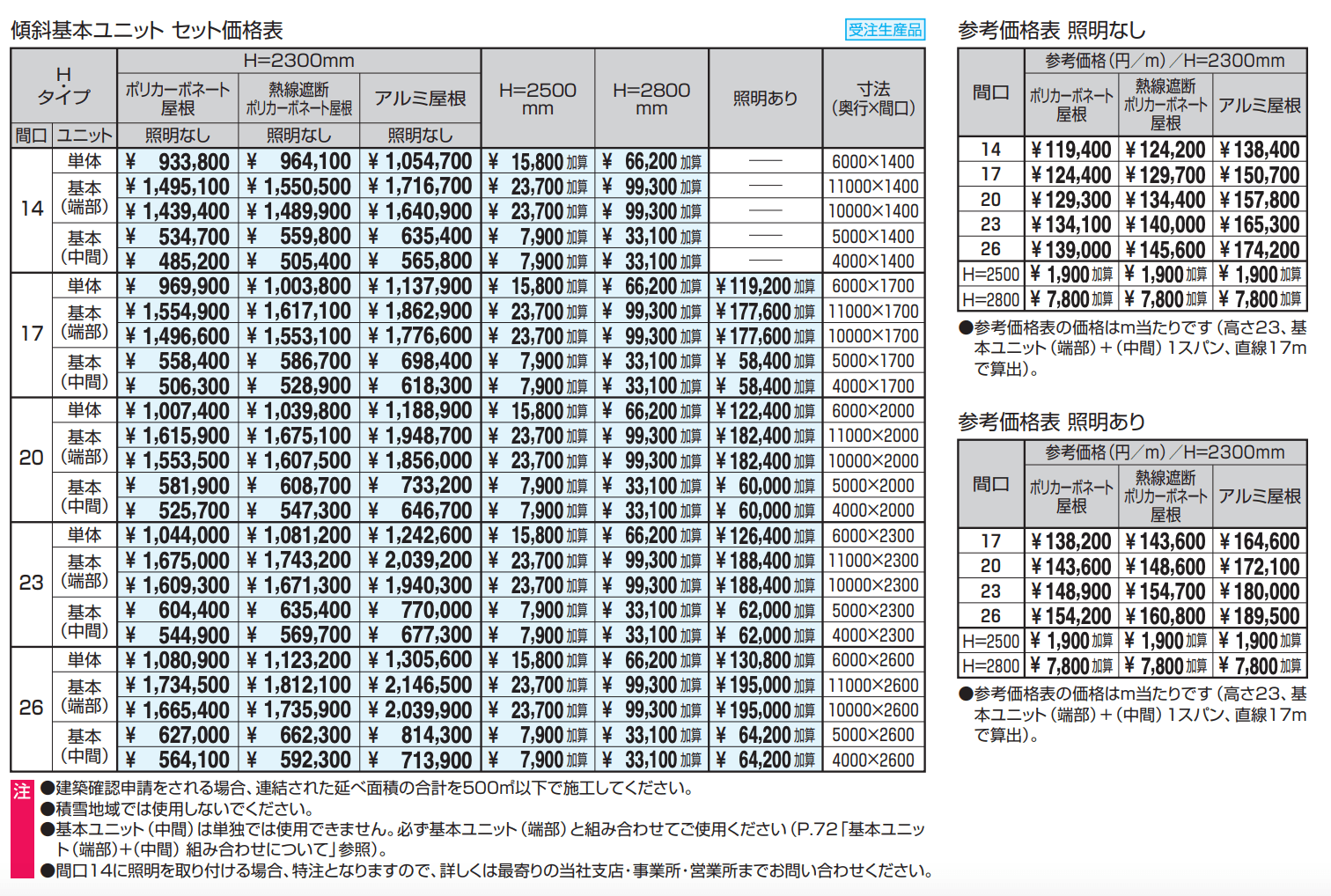 ファイブフォート 一本柱タイプ 傾斜基本ユニット 【2022年版】_価格_1