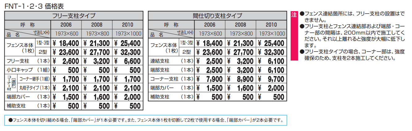 ニュータウンリード3型【2022年版】_価格_1