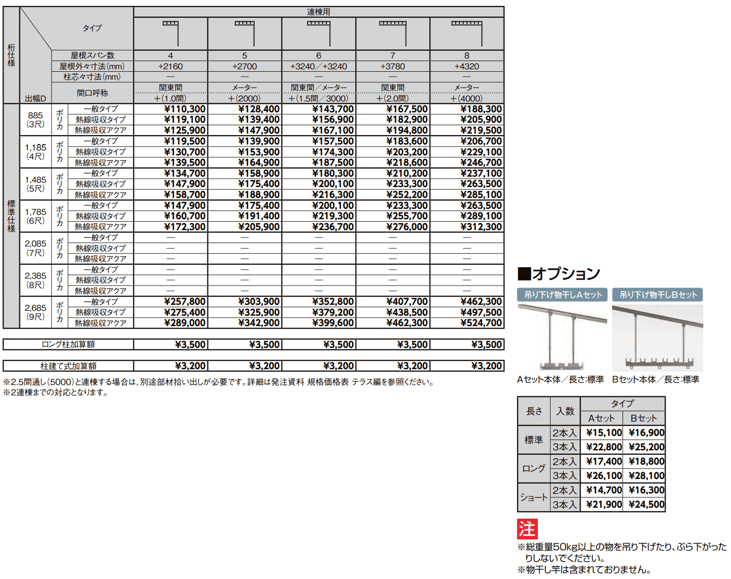テラスVS F型 ビューステージ/Hスタイル屋根タイプ (900タイプ)【2022年版】_価格_2