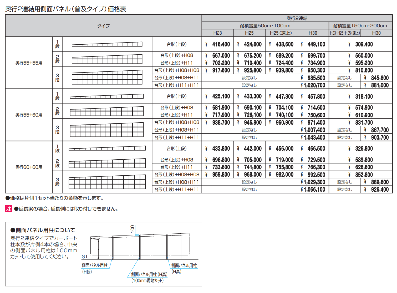 G1-R/ジーワン アール(側面パネル/奥面パネル/側面パネル・奥面パネル:奥行22用)【2023年版】_価格_4