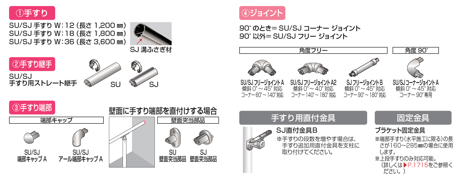 手すり セイフティビーム SU型Φ34mm / SJ型Φ38mm パネル仕様【2023年版】_価格_6
