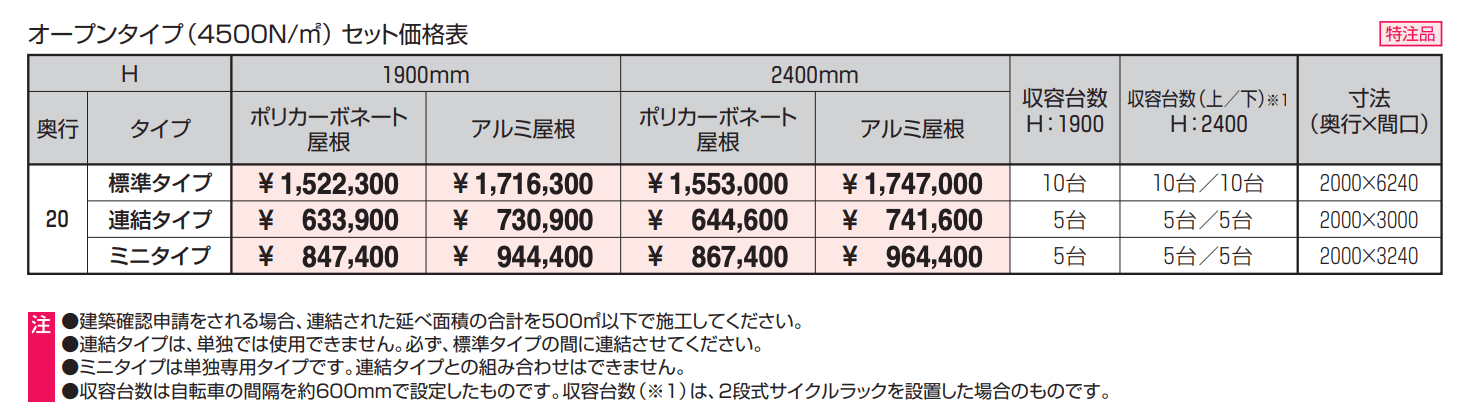 アルフォース オープンタイプ 特注仕様 4500N/㎡ 【2022年版】_価格_1