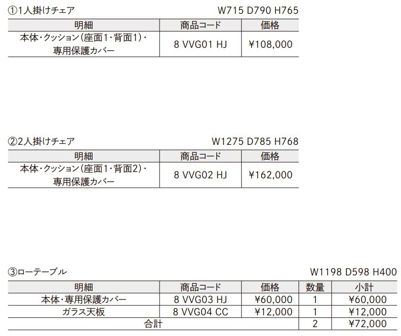 ガーデンファニチャー TYPE 008【2022年版】_価格_1