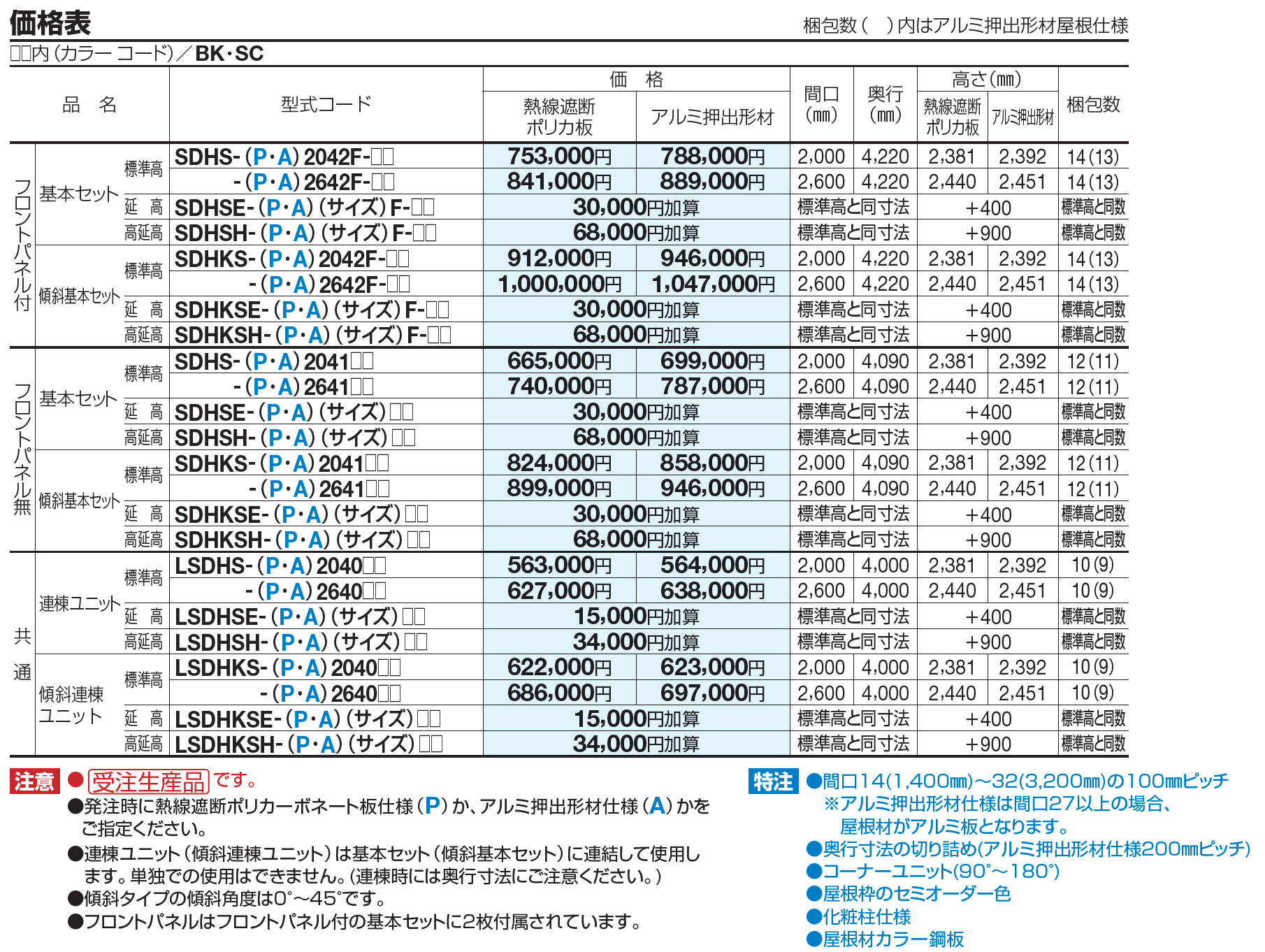 ソリッドルーフAHタイプ1500N/㎡【2023年版】_価格_2