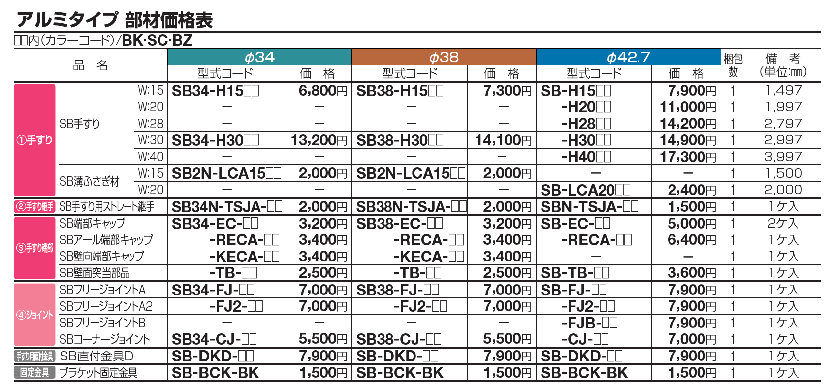 手すり セイフティビーム SB型 (アルミ・被覆タイプ)標準仕様・手すり2段【2023年版】_価格_6