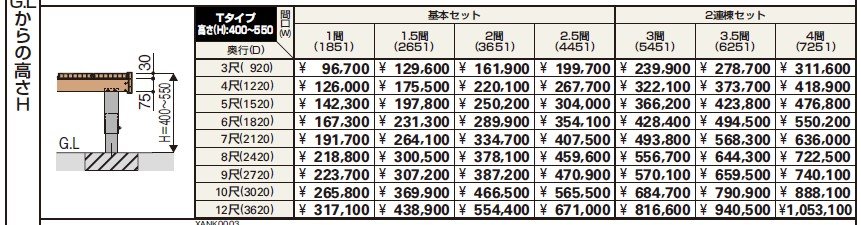リウッドデッキ 200 【2022年版】_価格_4