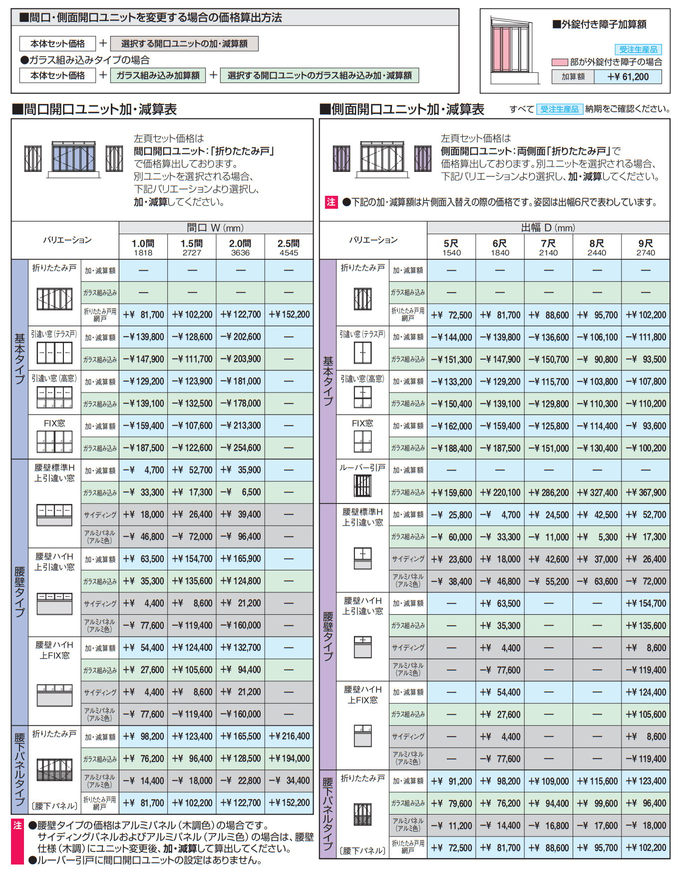 ハピーナリラ (土間仕様 H=22・24) 【2022年版】_価格_2