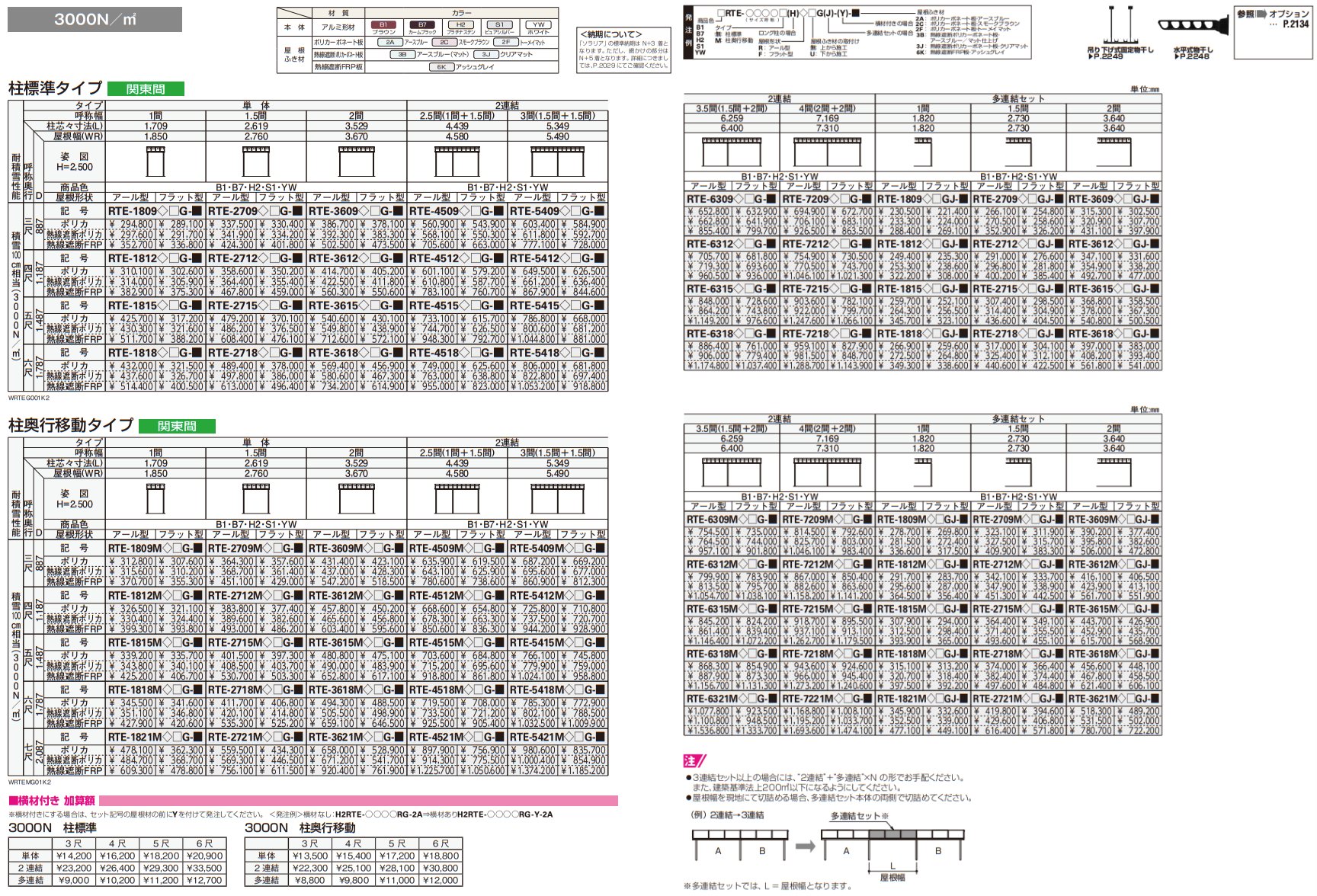 ソラリア テラス屋根 独立納まり 【2022年版】_価格_13