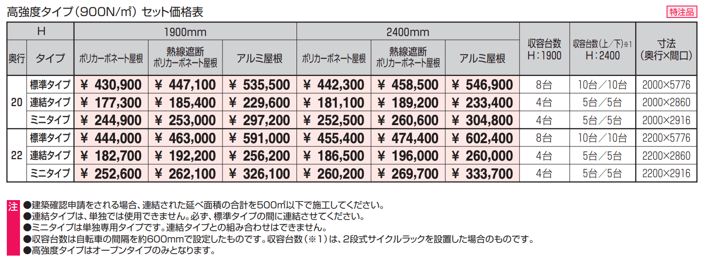 リンリンスラッシュ オープンタイプ 高強度タイプ(特注仕様) 900N/㎡ 【2022年版】_価格_1