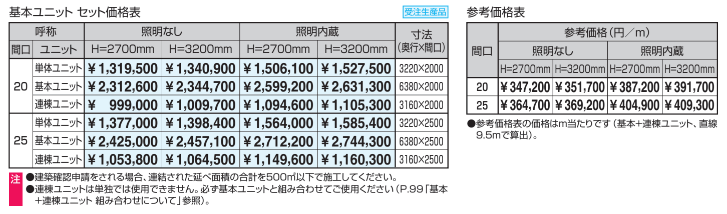 ラグフォート Type1 900N/㎡ 基本ユニット 【2022年版】_価格_2