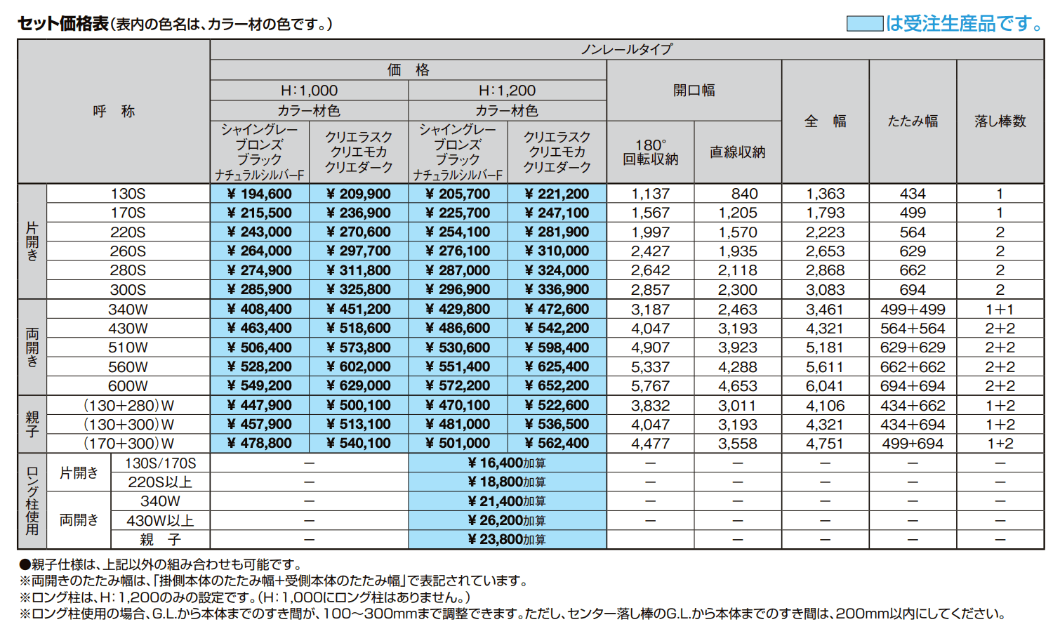 アルシャインHG【2022年版】_価格_1